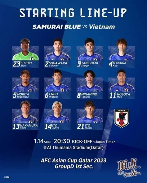 [Live] Japan vs Vietnam - Vietnam.vn