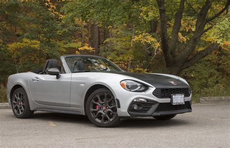 Car Review: 2018 Fiat 124 Spider Abarth | Driving