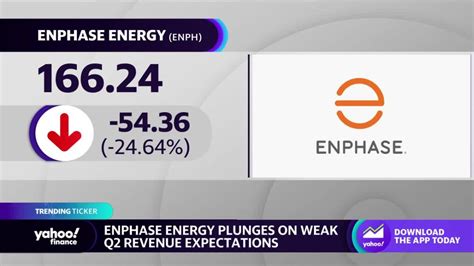 Enphase Energy stock tanks on weak Q2 revenue expectations