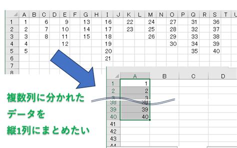 複数列のデータを1列に並べる エクセル小技集