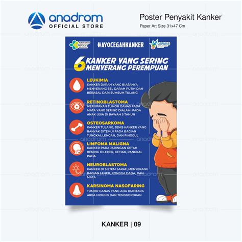 Jual Poster Seputar Penyakit Kanker Poster Promosi Kesehatan