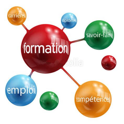 3 La Formation Professionnelle Continue à L Initiative De L Employeur