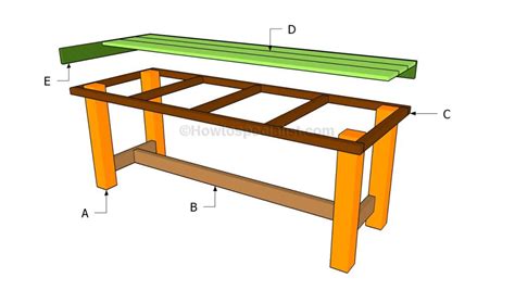 Building A Patio Table Quick Woodworking Projects Woodworking Square