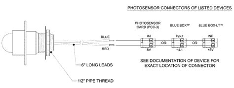 Tork Photocontrol Wiring Diagram Sustainableked