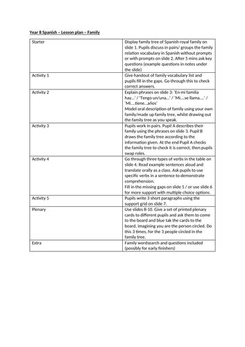 La familia | Teaching Resources