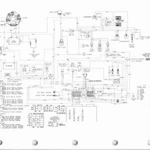 Polaris Rzr Wiring Diagram