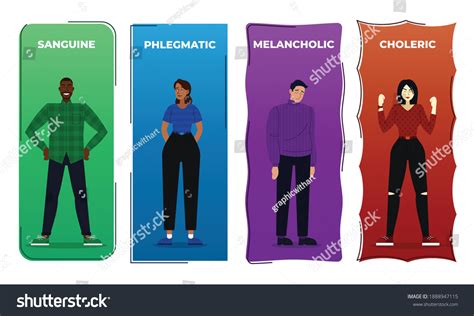 90 4 Personality Types Images, Stock Photos & Vectors | Shutterstock