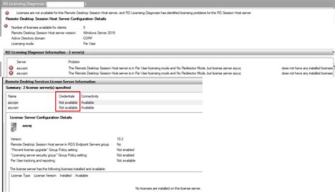 Rds License Server Issue Question R Citrix