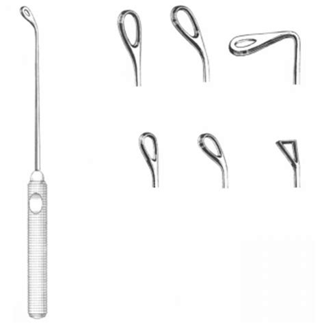 Coakley Antrum Curette Plastic Surgery Instruments Surgi Right