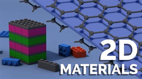 Two Dimensional 2d Materials And Atomic Scale Lego Set Youtube