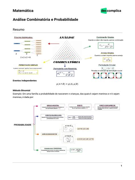 Análise Combinatória E Probabilidade - Análise Combinatória e Probabilidade | PDF | Probabilidade | Combinatória