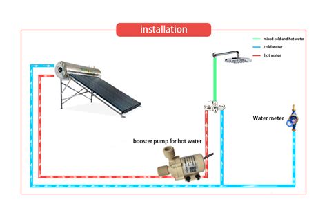 Sfo Bp Booster Pump For Hot Water Outlet Buy Booster Pump Water