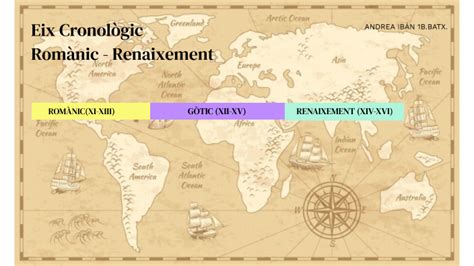 Eix Cronol Gic Rom Nic Renaixement By Andrea Iban Pavon On Prezi