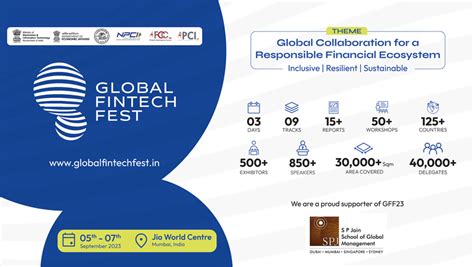 Global Fintech Fest 2023