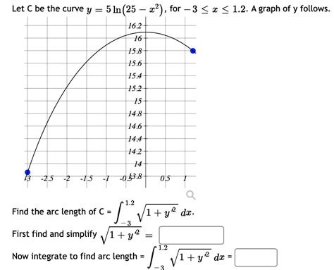 Solved Let C Be The Curve Y In X For X Chegg