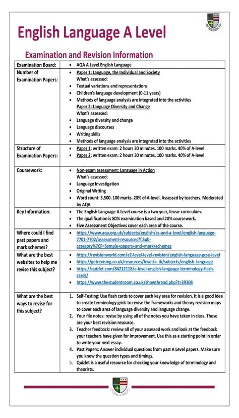 English Language A Level Revision Sheet 2020 21 St Robert Of Newminster