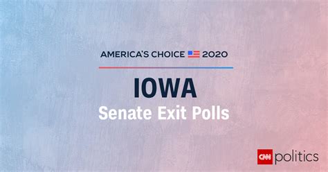 Iowa 2020 U.S. Senate Exit Polls