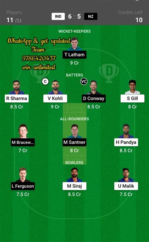 Ind Vs Nz St Odi Match Dream Team Fantasy Prediction New Zealand