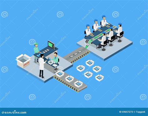 Production Tablet Or Smartphone 3d Isometric Stock Vector