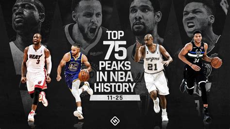 NBA's Greatest 75 Players: Ranking the top peaks in NBA history, 25-11 ...