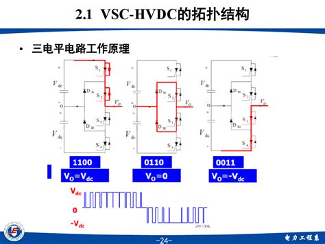 柔性直流输电word文档在线阅读与下载无忧文档