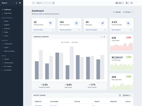 OneUI Bootstrap Dashboard by Pixelcave - A Laravel Template | Built At ...