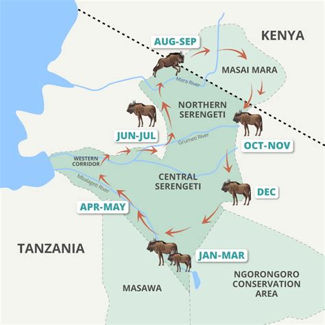 migration safaris east africa wildlife safaris detour africa