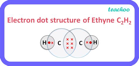 Write Molecular Formula Draw Their Electron Dot Structure I Ethane