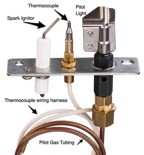 Pilot Light Out On Propane Furnace Shelly Lighting