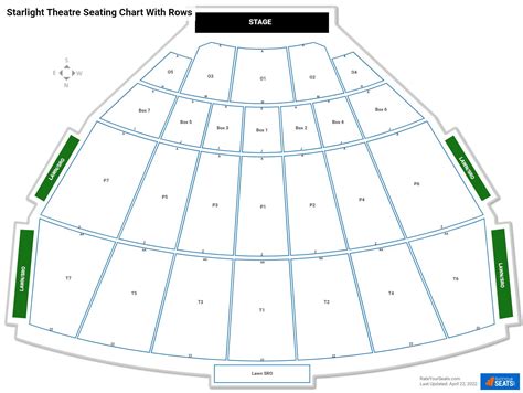 Starlight Amphitheatre Seating Chart | Brokeasshome.com