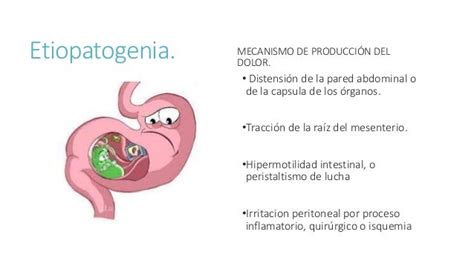 Síndrome Doloroso Abdominal