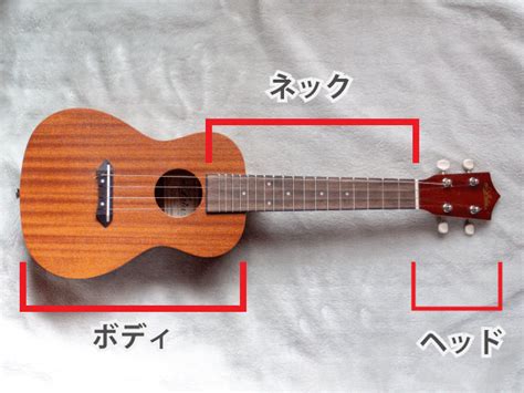 ウクレレ各部の名称 初心者のためのウクレレ弾き方講座