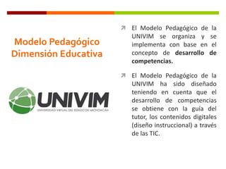 Modelo Pedag Gico De La Univim Ppt