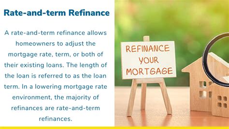 Ppt What Exactly Is A Mortgage Refinance And How Does It Work