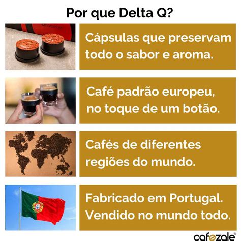 80 Cápsulas Delta Q Café Pack Econômico Qharacter Int 9