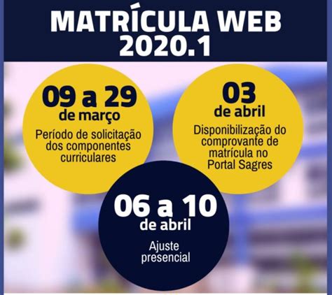 MATRÍCULA WEB 2024 Como Funciona Calendário Documentos