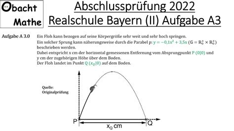 Abschlusspr Fung Mathe Realschule Bayern Gruppe Aufgabe A