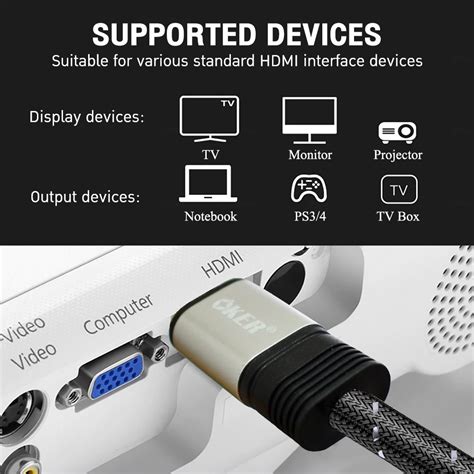 Oker Hdtv Hdmi Cable V K Hd Hd M M Tukdeeshop