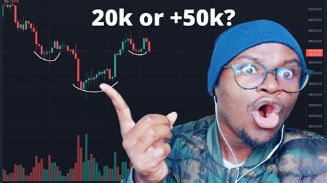 Bitcoin And Crypto Market Update Are We Headed For K Btc Or Will We