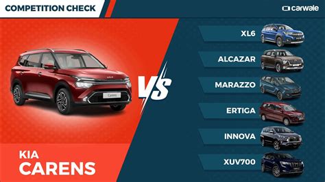 Kia Carens 2022 Vs Competition Xl6 Vs Ertiga Vs Marazzo Vs Innova Vs