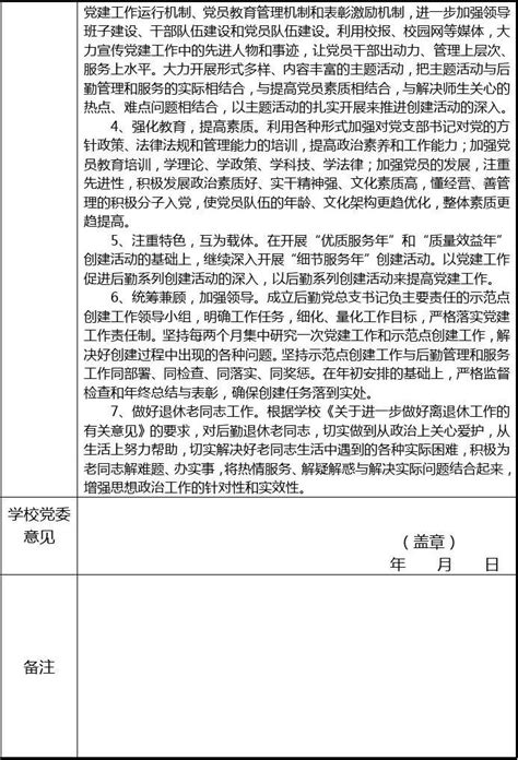 山东师大基层党建工作示范点创建单位申报表word文档在线阅读与下载无忧文档