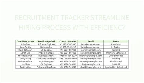 Free Streamline Hiring Process Templates For Google Sheets And