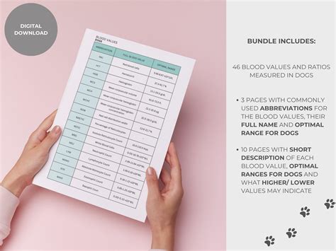 Dog Blood Values Cheat Sheet Printable | A4 Digital Vet Reference Guide