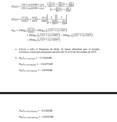 Solved Be A System Whose Frequency Response H Jw Is As Chegg