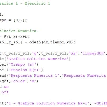 C Digo De Programaci N Ejercicio N Soluci N Num Rica