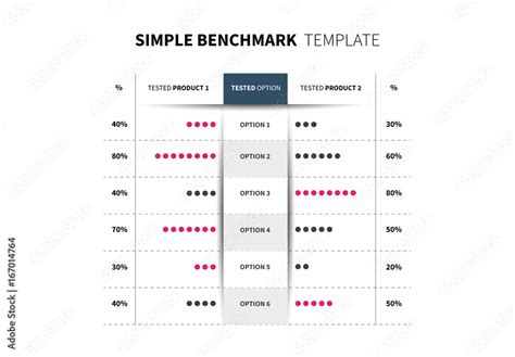 Infographic Benchmark Table Layout Stock 템플릿 Adobe Stock