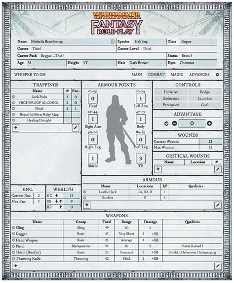 Roll20 On Twitter There Are Nearly 800 Character Sheets On Roll20