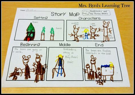 Mrs Byrds Learning Tree Story Map Freebie Cute Kindergarten Student