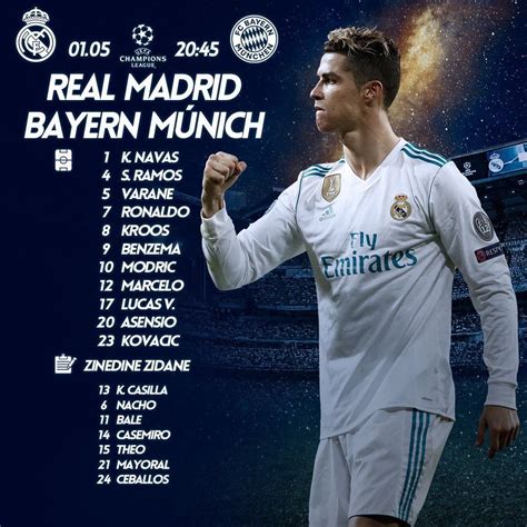 Our starting lineup for the second leg of the UEFA Champions League ...