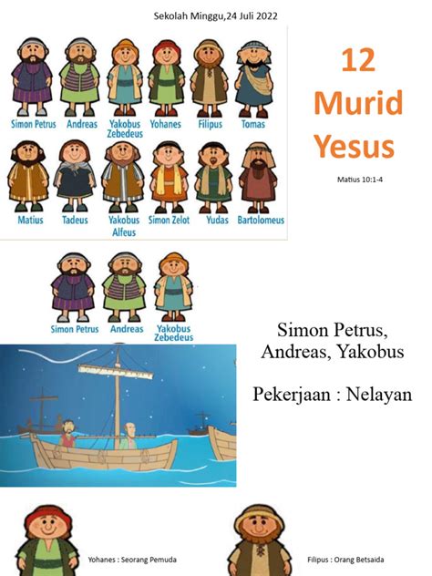 12 Murid Yesus 1 | PDF